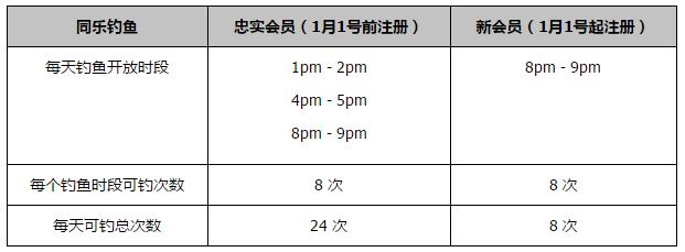 罗马前锋迪巴拉入选了新一期阿根廷国家队，但在最近两场世界杯南美区预选赛中他都没有得到出场机会。